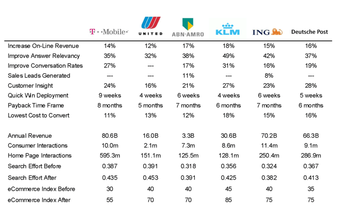 Image 7 - Reference Matrix v1-3